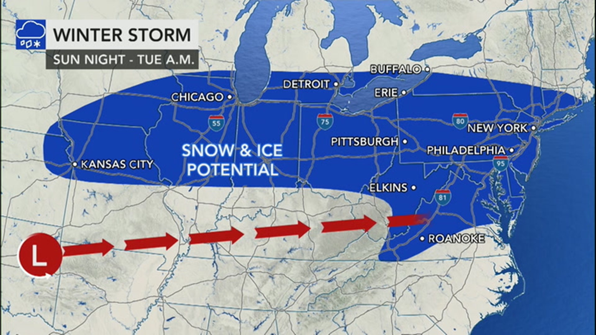 Winter storms could wallop the Midwest and eastern US next week