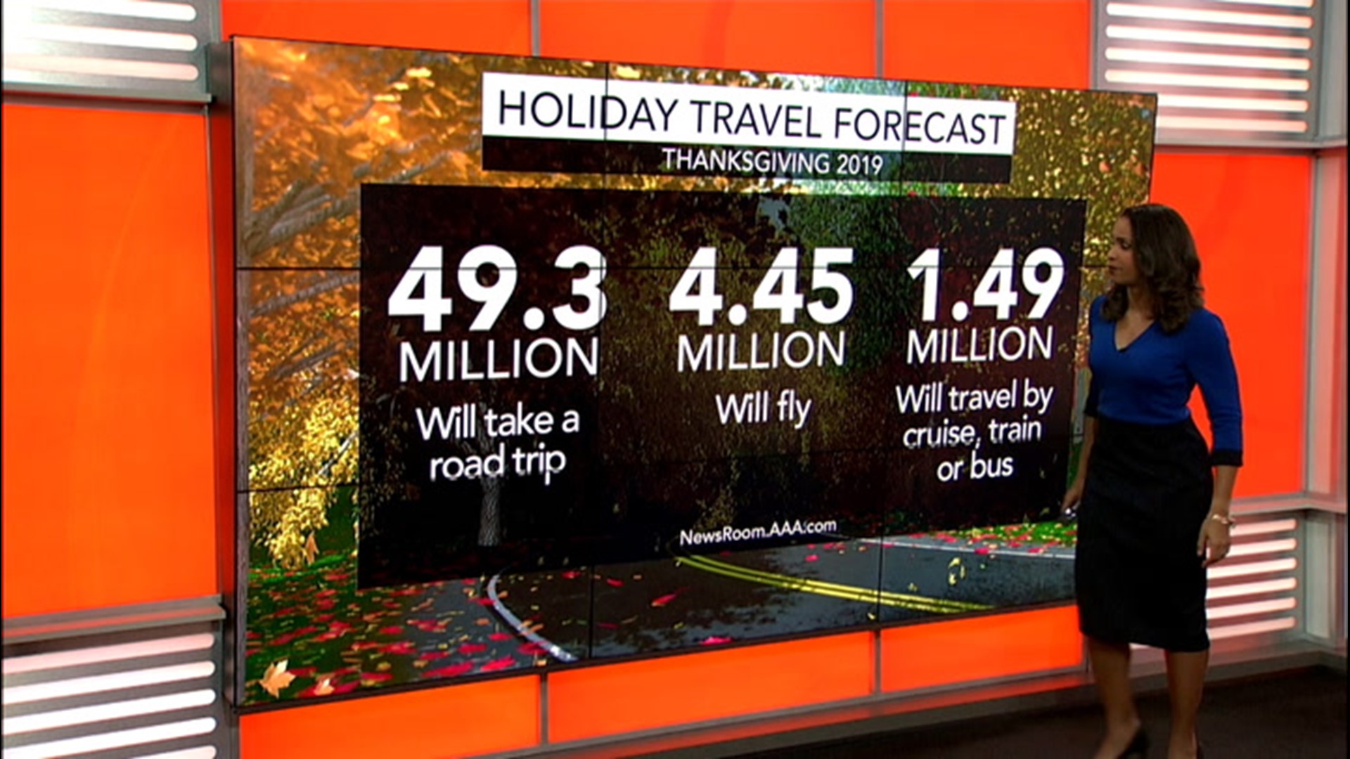 More than 55 million people are set to travel ahead of Thanksgiving, but potentially stormy weather could become a significant travel factor.