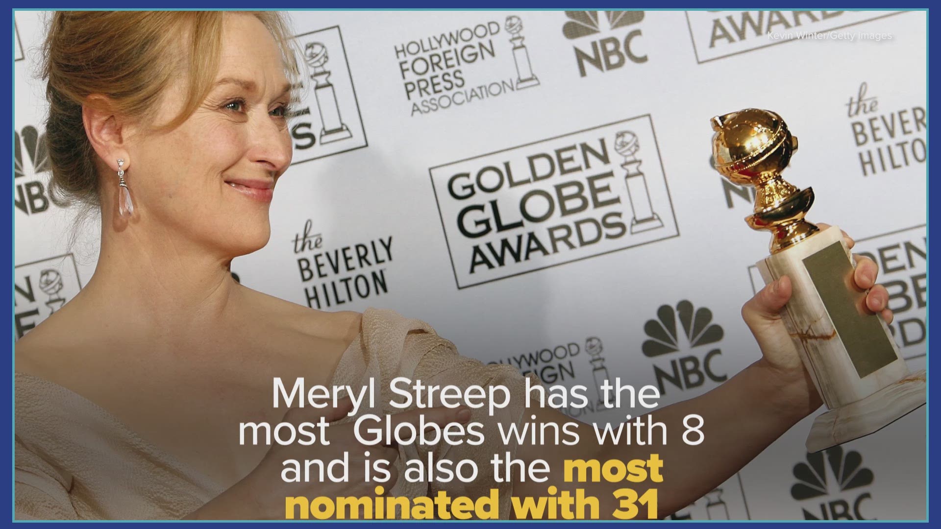 Did you know these facts about the Golden Globes?