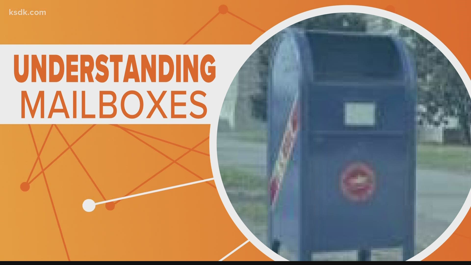 In order to understand the recent decision to remove post office collection boxes, lets go back in time.