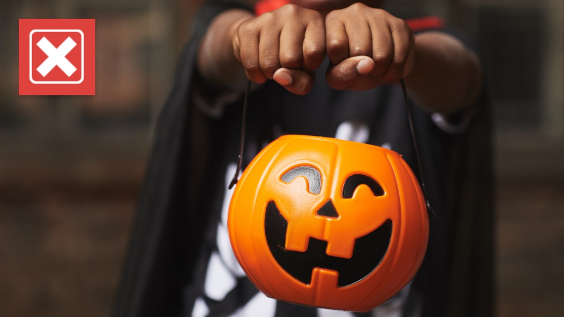 Debunking The Contaminated Halloween Candy Myth | Wzzm13.com