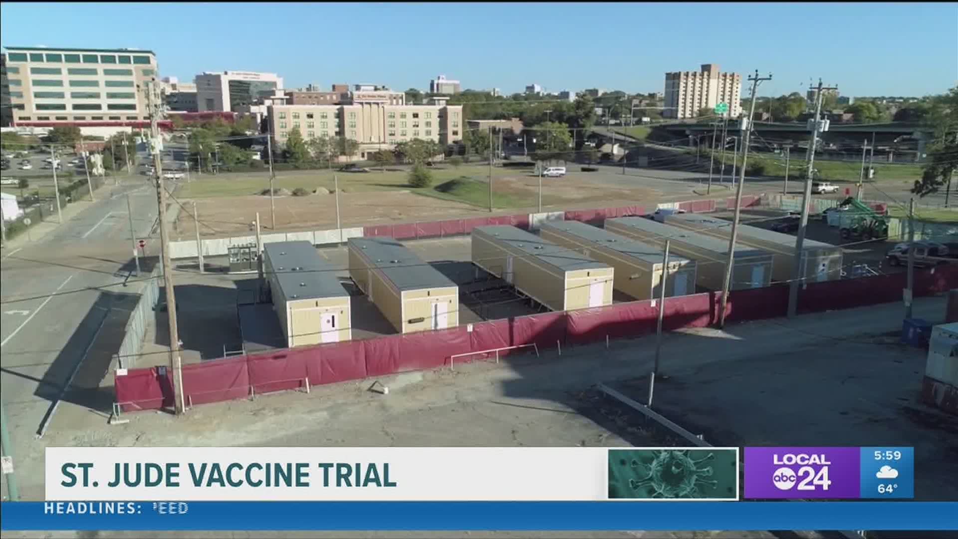 St. Jude Children's Research Hospital, UTHSC assisting in local site.