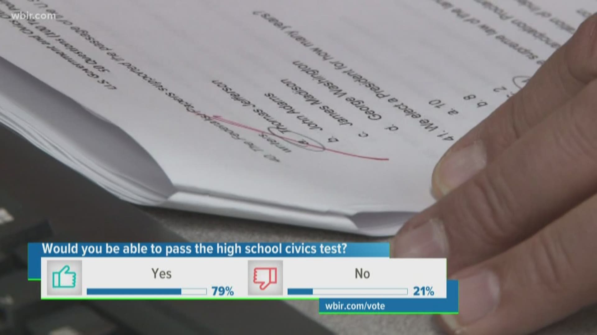 A 50-question civics test is a requirement to graduate high school in TN. Maryville's government teacher says civics classes are important for child engagement.