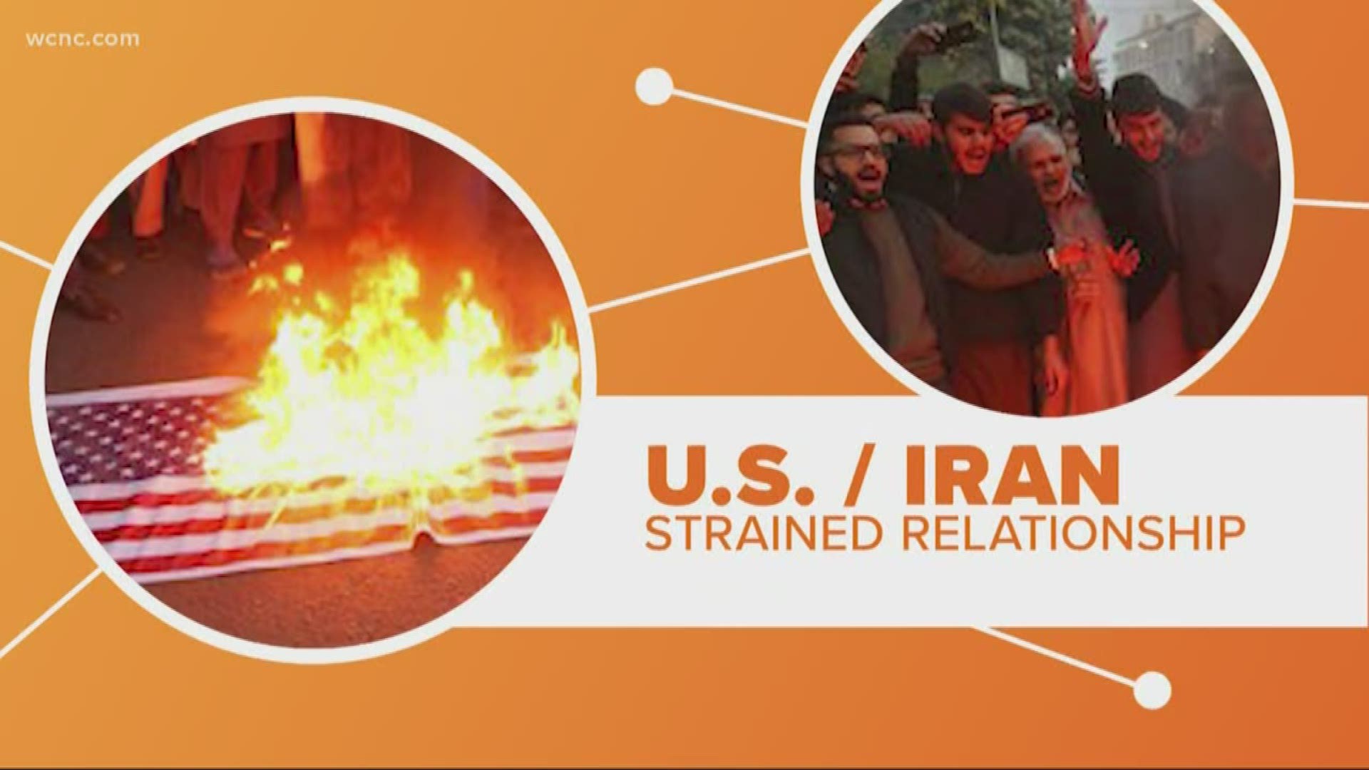 Escalating tensions between the US and Iran. Our bad relationship with the country dates back decades.