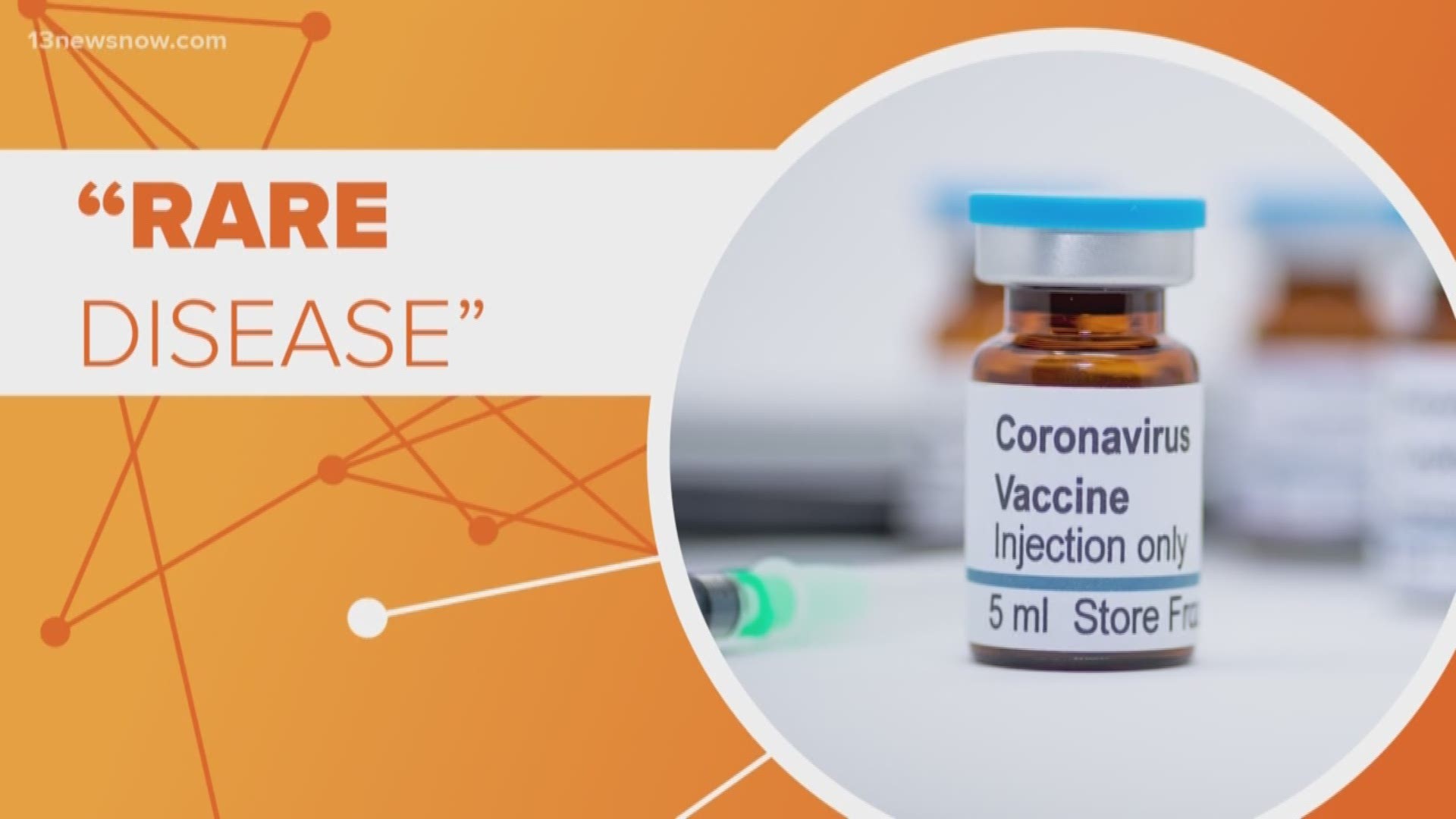 Connect the Dots: Potential coronavirus treatment gets FDA's orphan drug label.