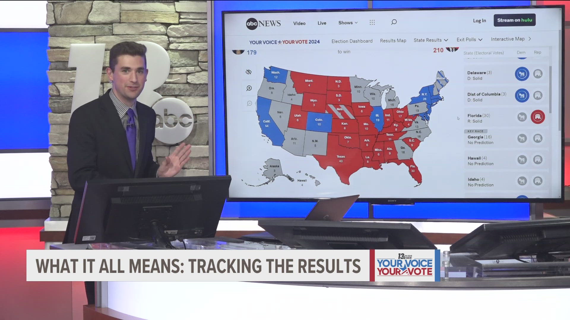 Political Reporter Josh Alburtus is tracking the results as they come in.