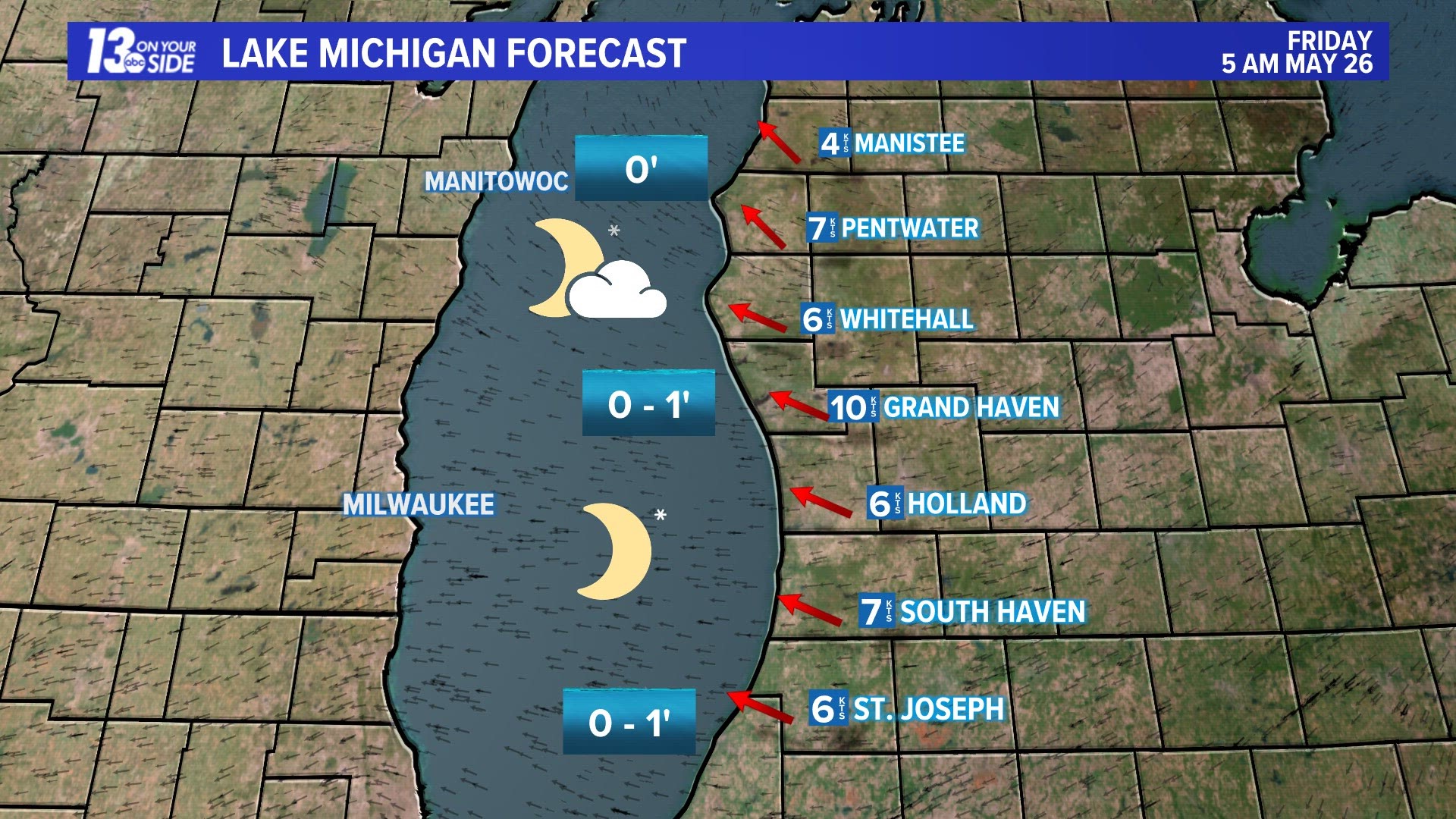 Lake Michigan forecast conditions are available during the warm season on our web site.