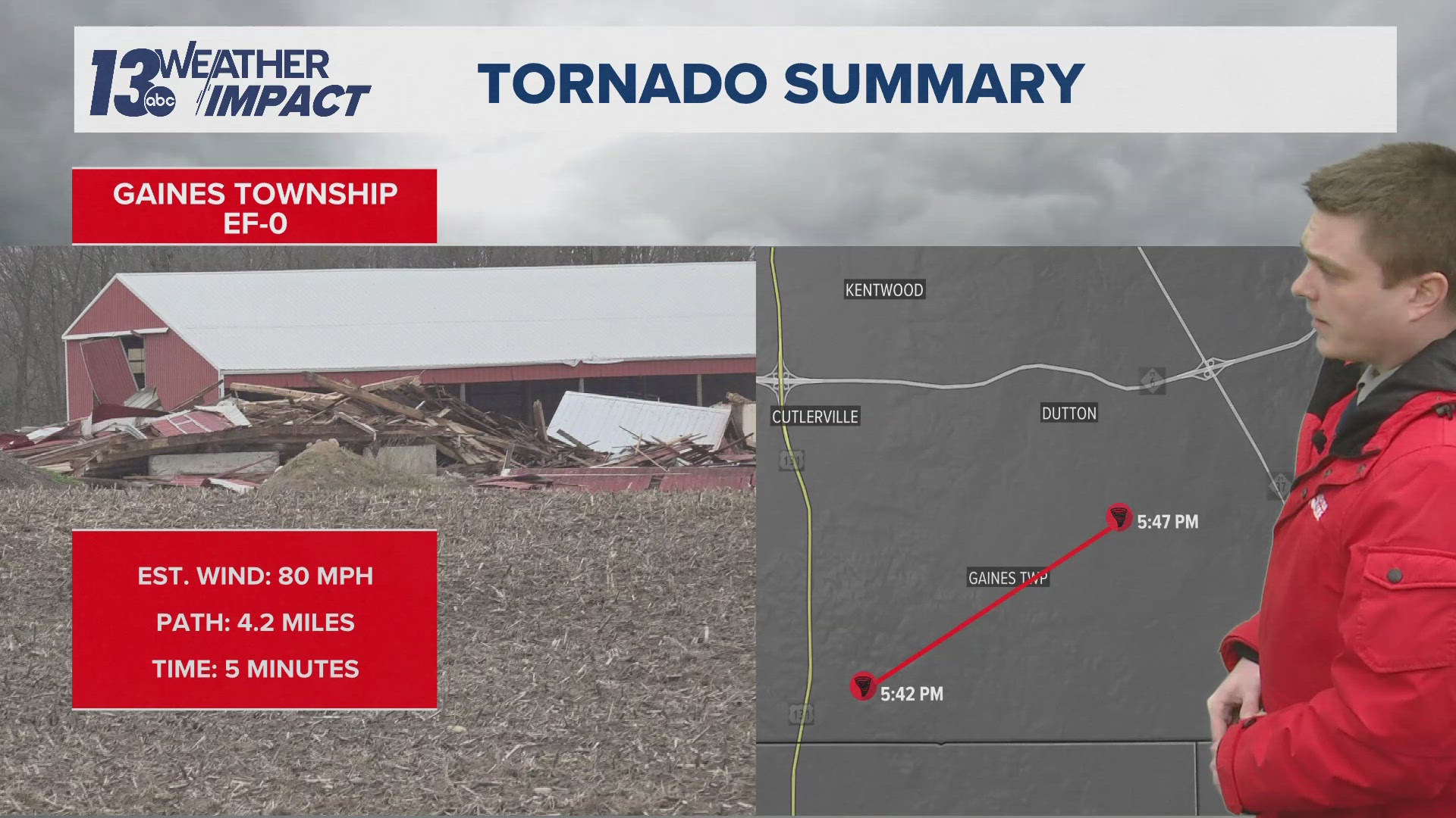 Confirmed EF-0 tornado hits West Michigan on Sunday | wzzm13.com