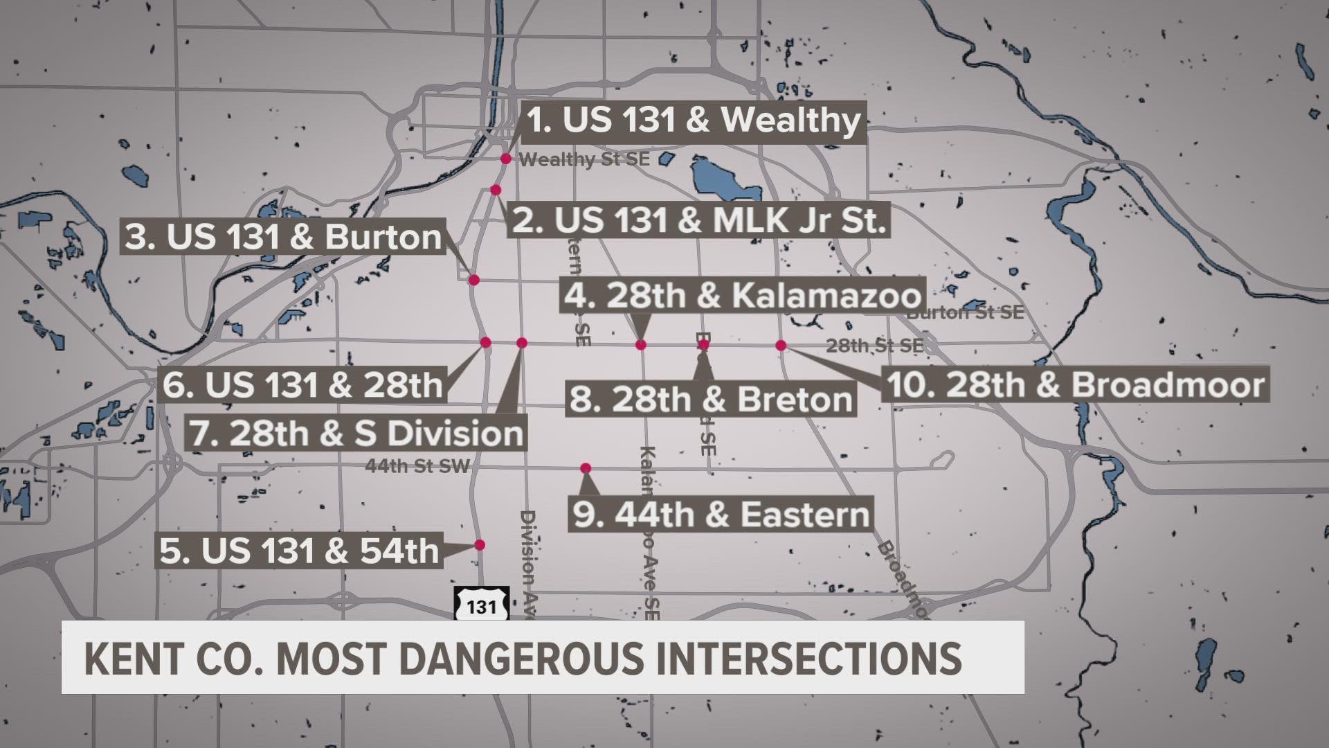 One intersection in Grand Rapids has topped the list as the most dangerous intersection for six years straight.