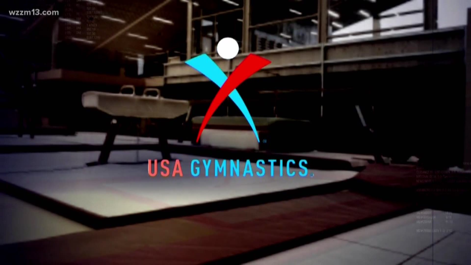 USA Gymnastics Files for Bankruptcy