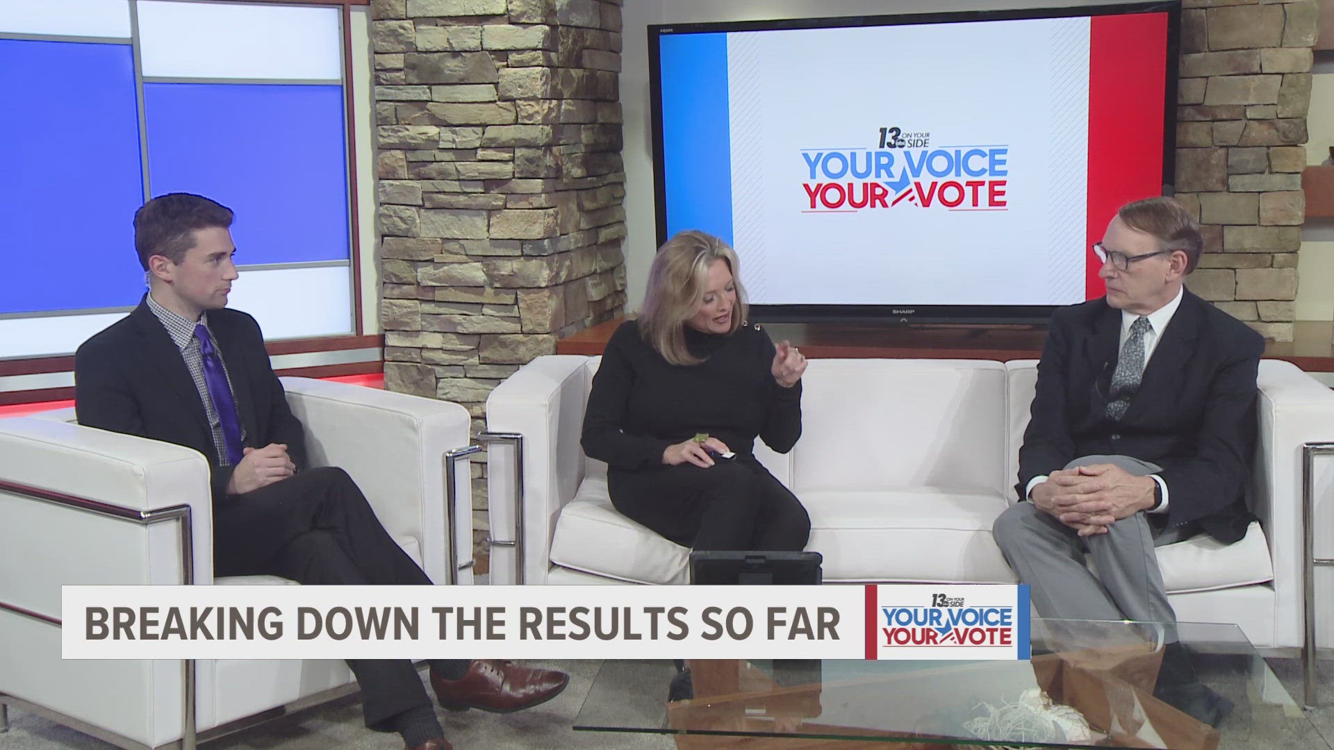 Calvin University Political Expert Doug Koopman breaks down what the results look like as of now. 