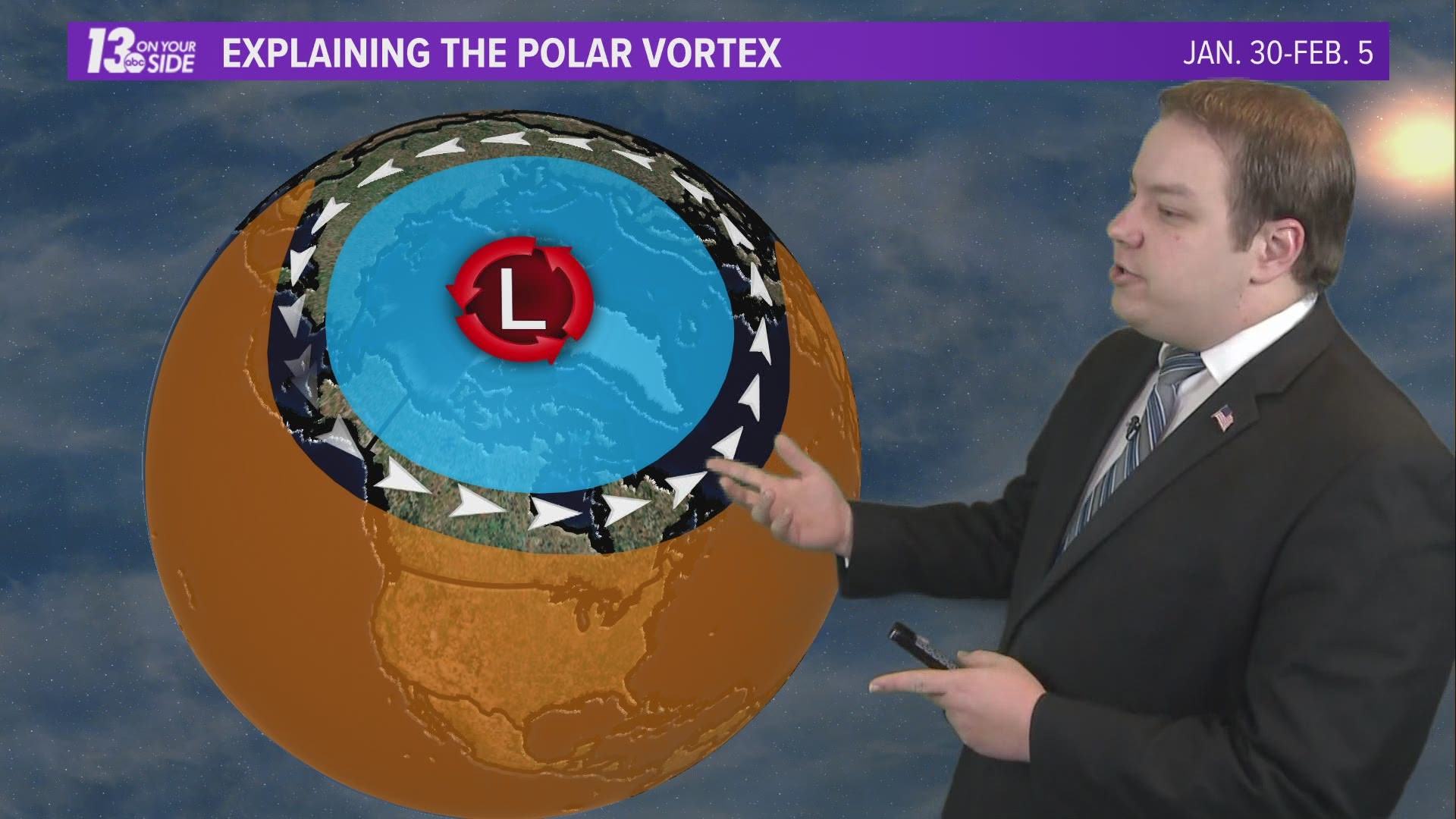 How are outbreaks of cold weather in winter and the polar vortex connected? Also what even is the polar vortex? Meteorologist Michael Behrens has the answers!