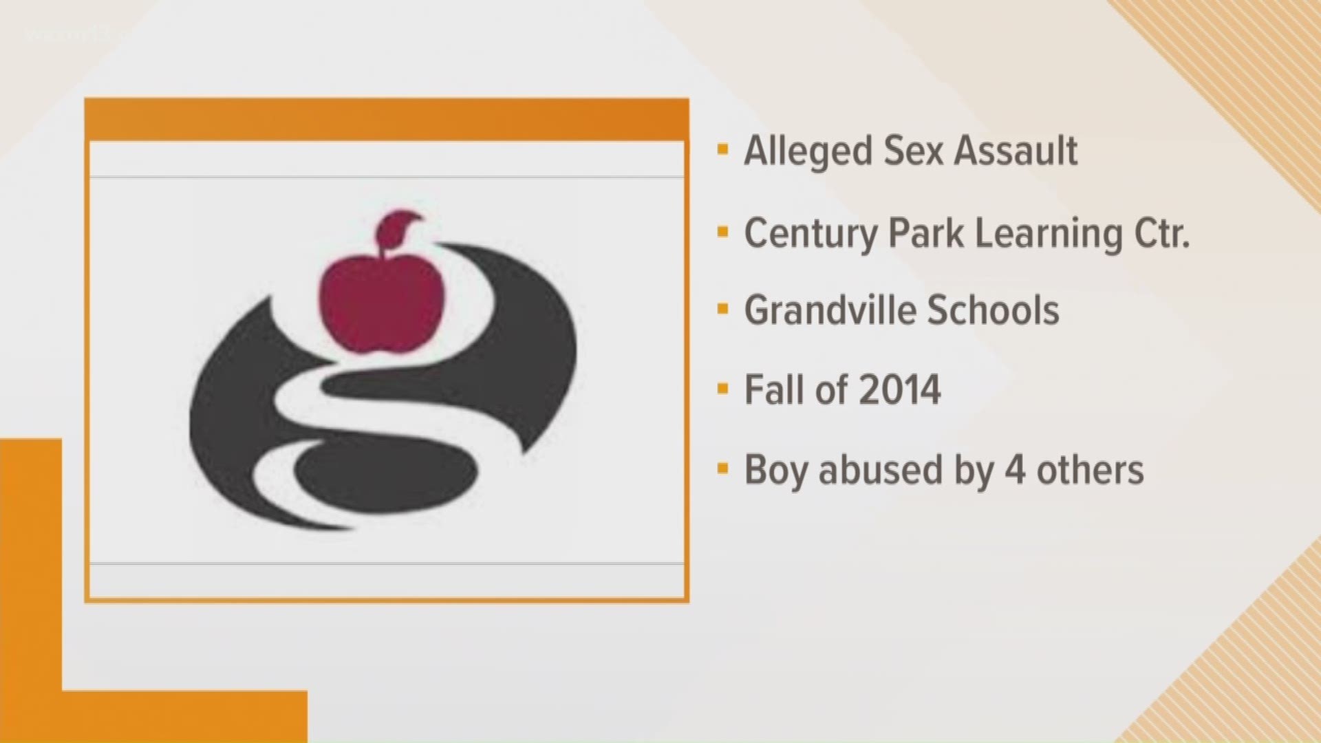 Alleged sexual assault at Grandville Schools under investigation