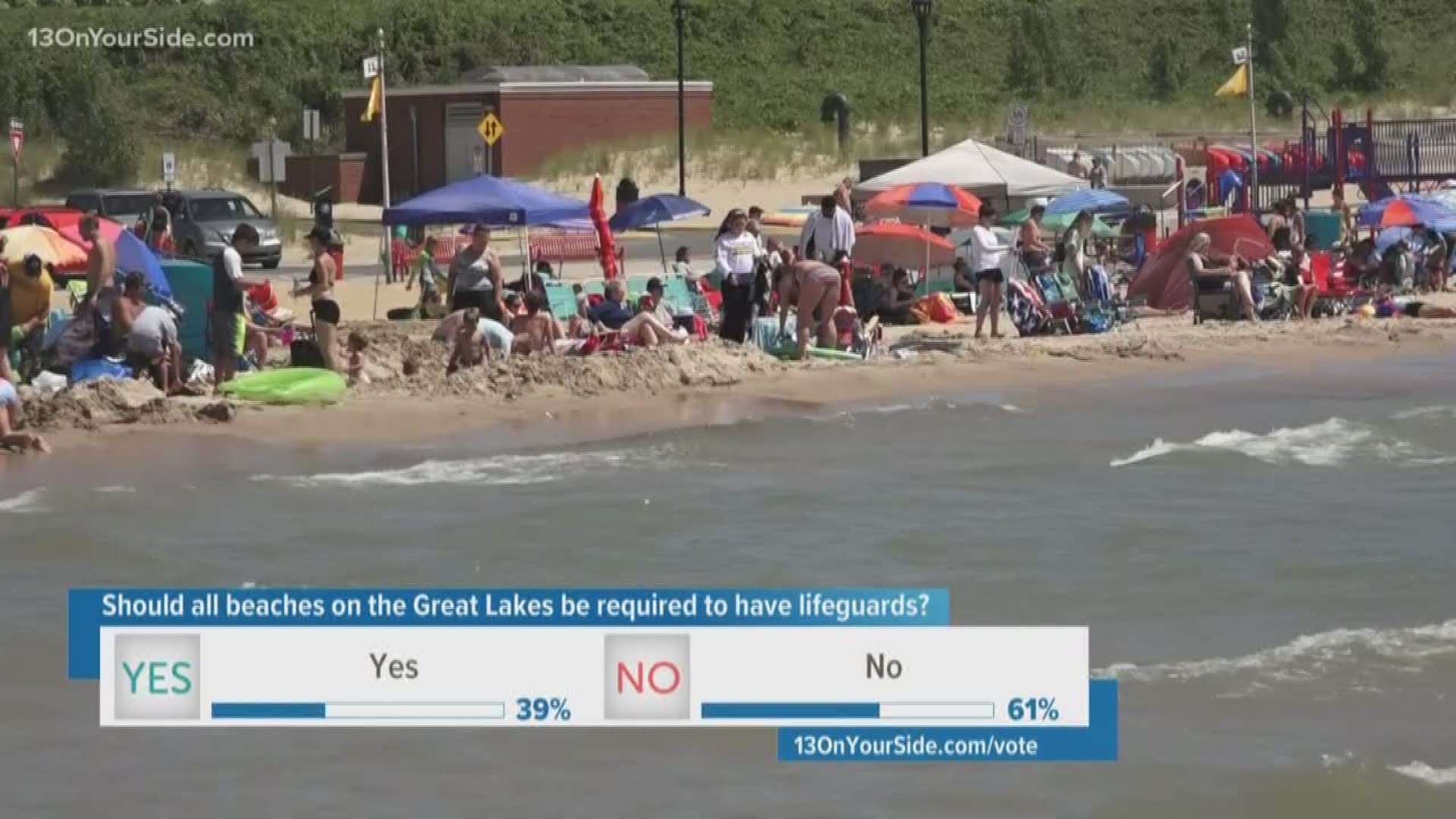 Advocates for life guards after weekend drowning in Lake Michigan
