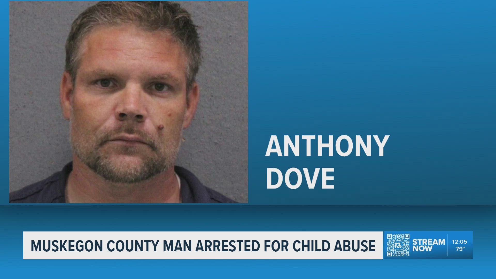 Muskegon County man arrested for child abuse | wzzm13.com