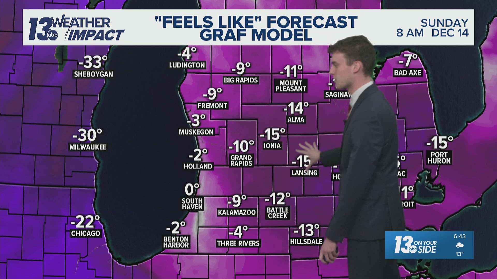 Arctic blast to bring subzero wind chills to West Michigan this