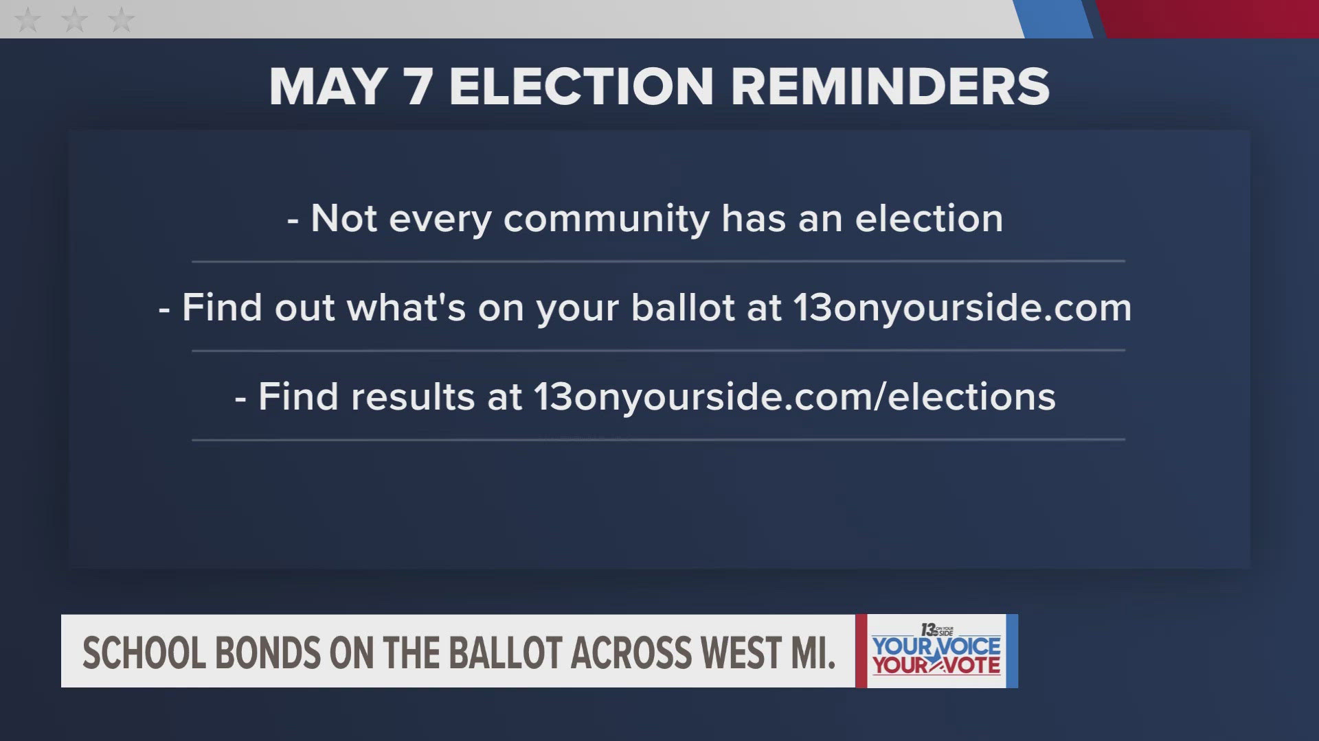 Voters throughout West Michigan will consider bond proposals, school millages, and a handful of local races.