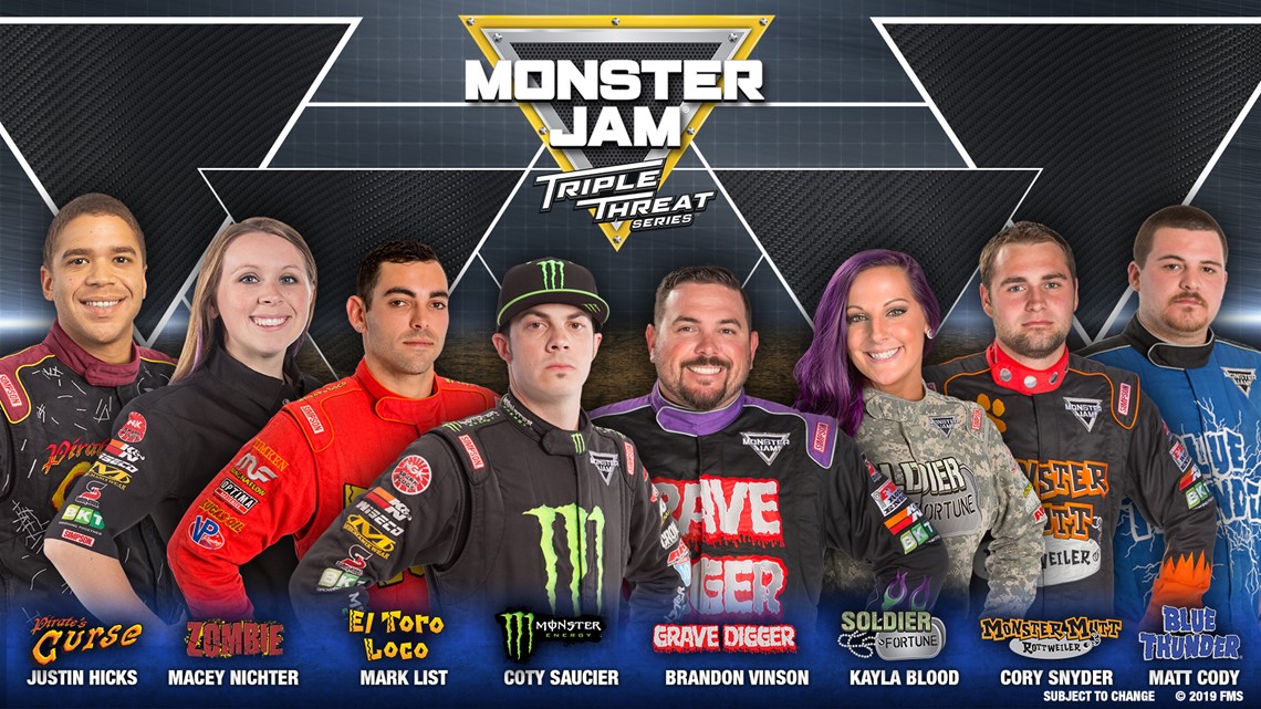 Monster Jam smashes into Van Andel Arena for the weekend