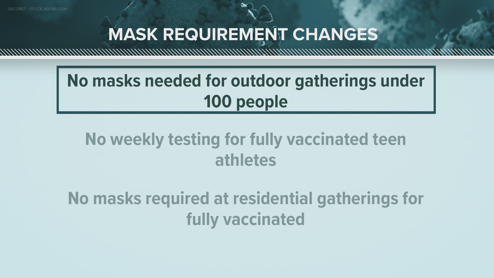 In addition, fully vaccinated people who are not experiencing symptoms are not required to wear masks at residential gatherings.