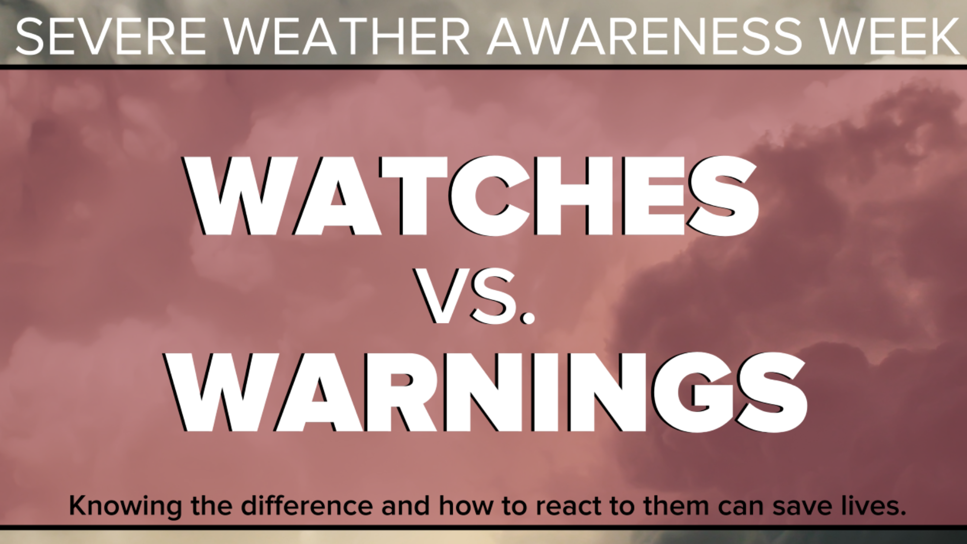 Severe Weather Awareness Week: Watches vs. Warnings | wzzm13.com