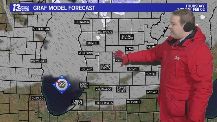 13 On Your Side Forecast: Brief Arctic Invasion Friday