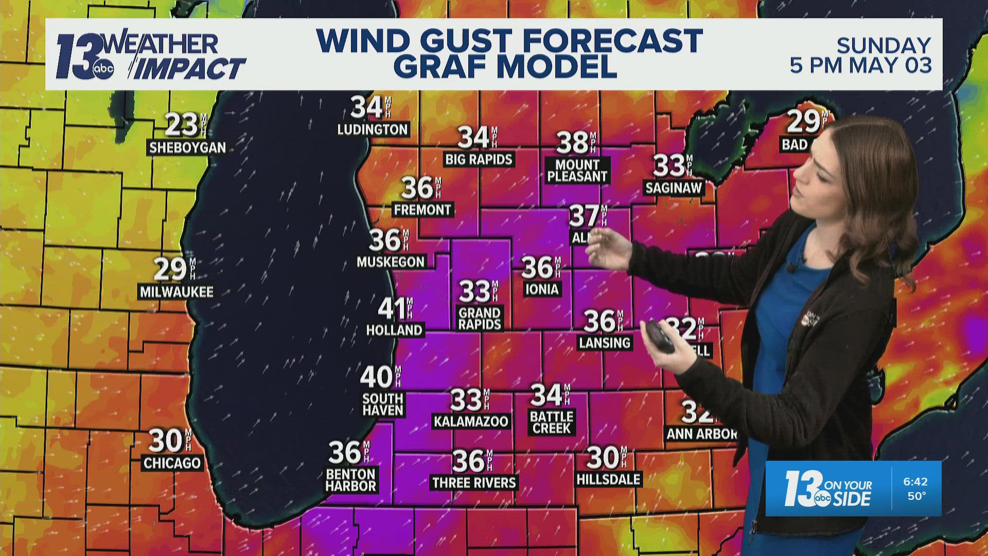 13 ON YOUR SIDE Forecast: Windy with a few light showers Sunday