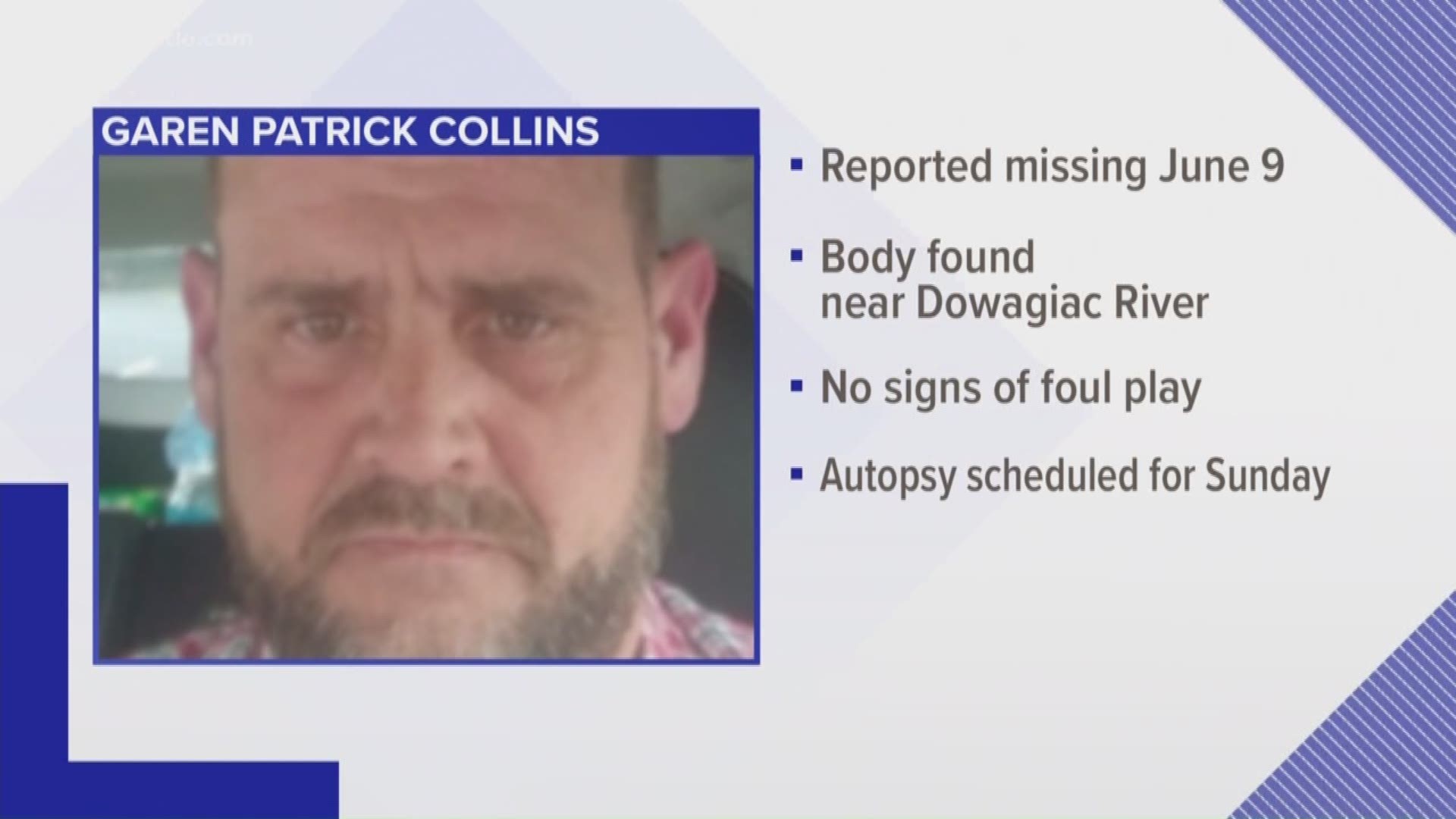 Body found believed to be missing Berrien County man