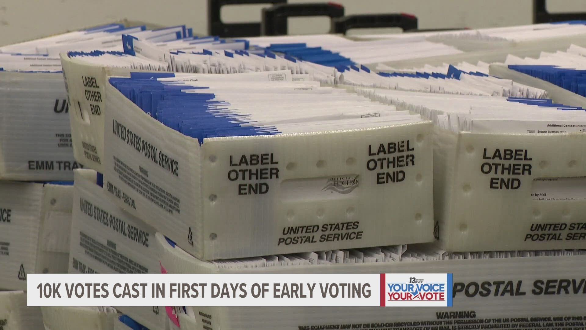 More than 10,000 early voting ballots were cast in Michigan over the weekend.