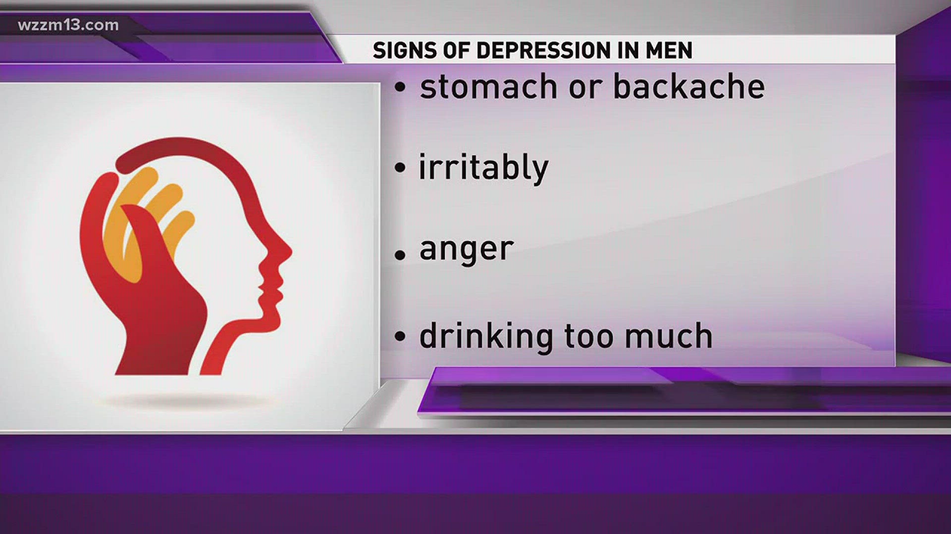 Men and mental health