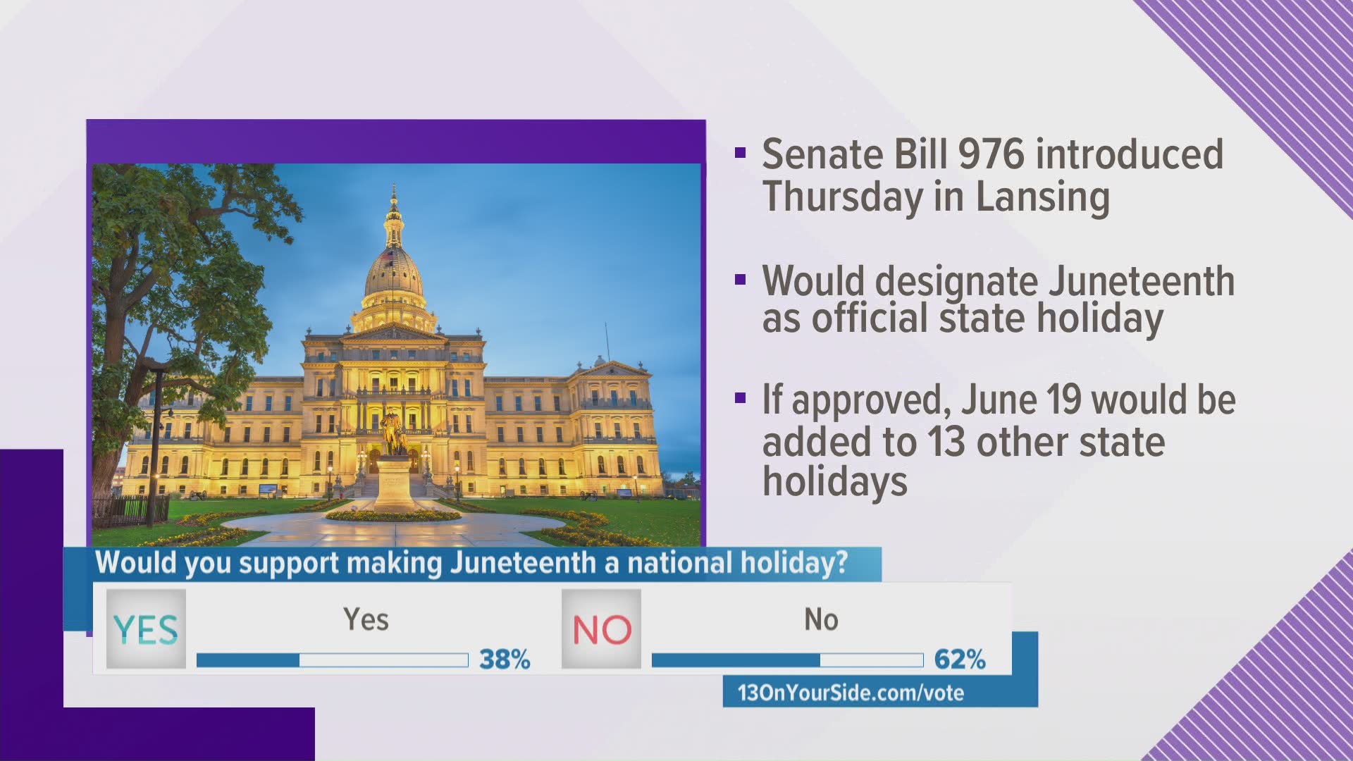A Senate bill has been introduced that would designate June 19 as an official state holiday in recognition of Juneteenth, commemorating the end of slavery.