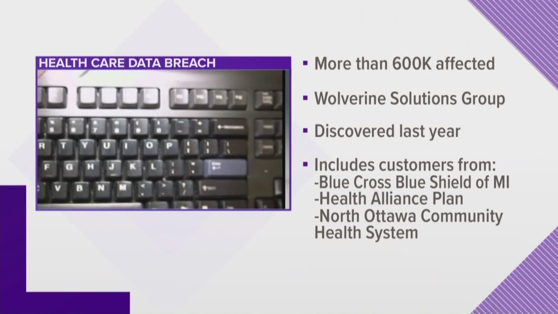 Michigan residents vulnerable to health data breach