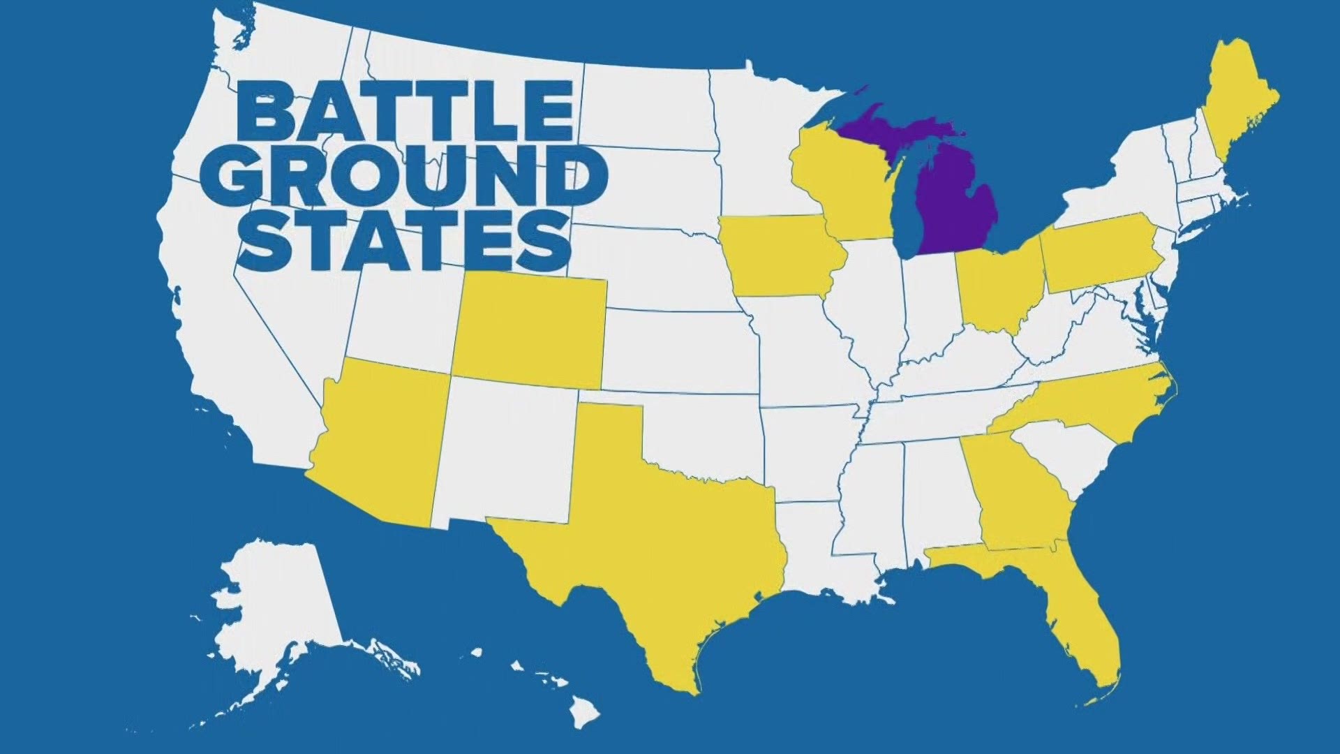 A battleground state is the same thing as a swing state, and can flip red or blue in an election.