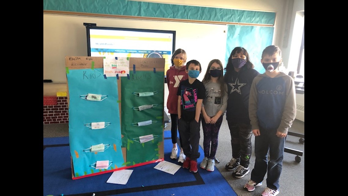 Grand Haven elementary students help encourage mask wearing with creative projects - Vimarsana News