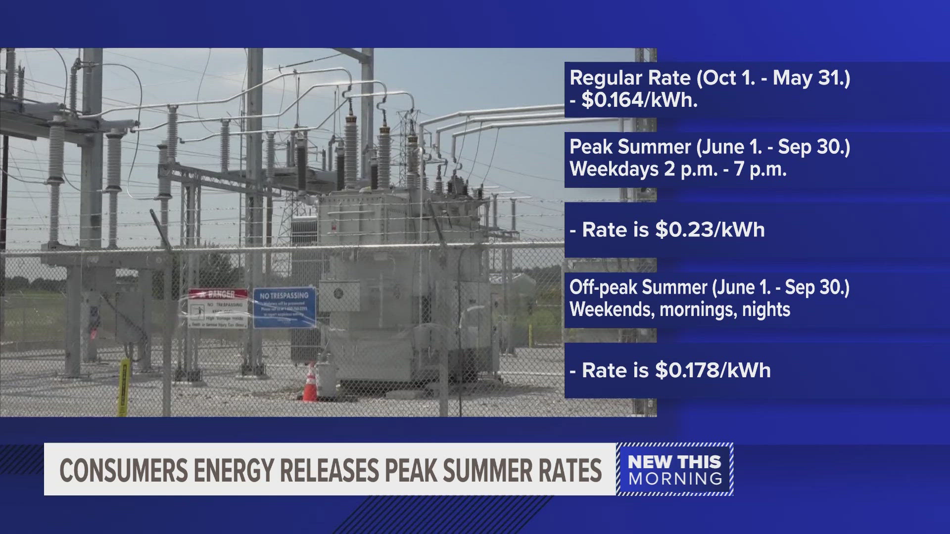 Summer pricing on electricity has begun and Consumers Energy is providing tips on how you can keep your monthly bill down.