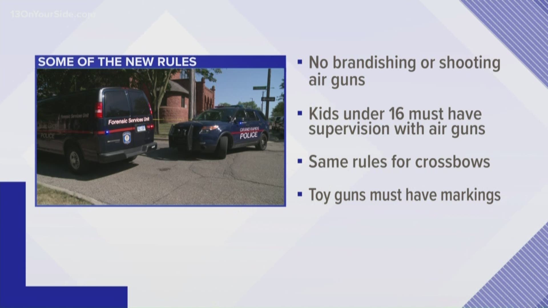 Grand Rapids City Commissioners repealed the firearms ordinance and replaced it with a weapon ordinance.