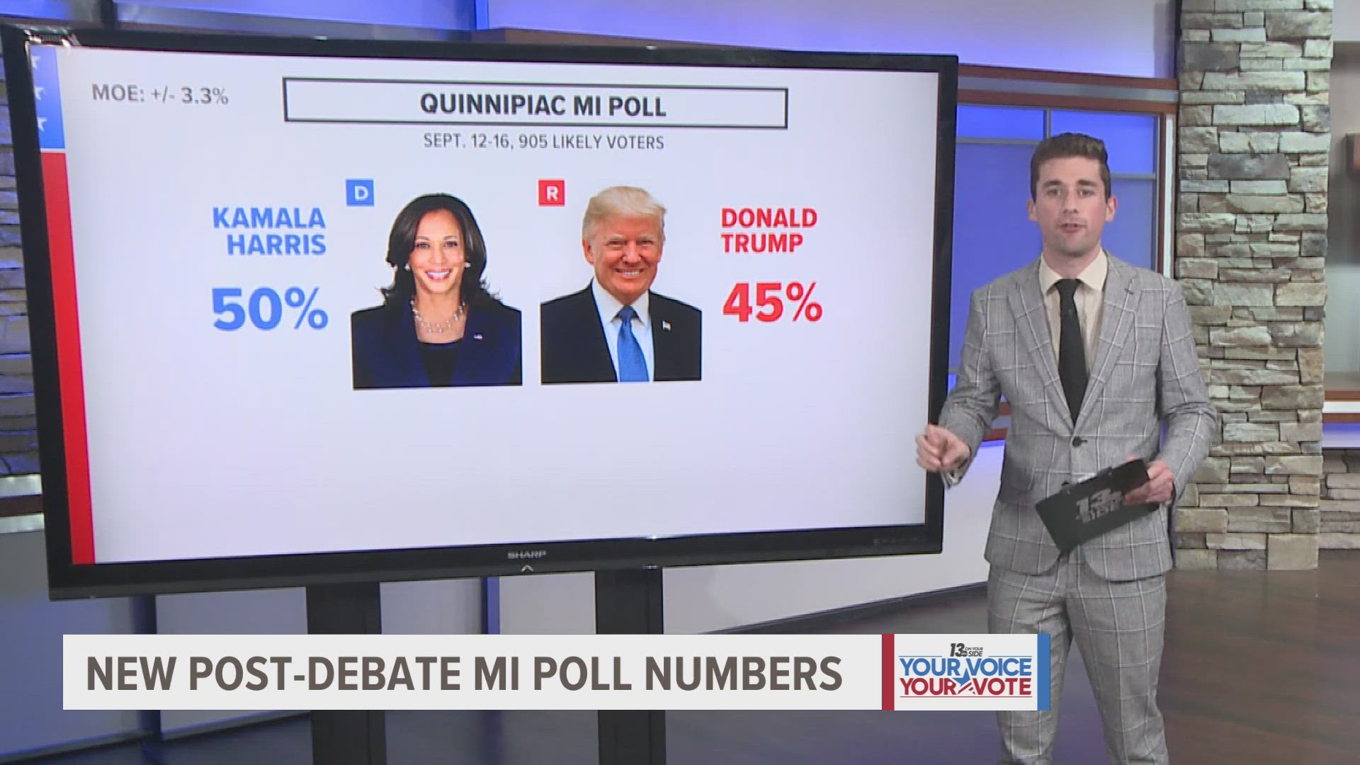 Did the presidential debate between former President Donald Trump and Vice President Kamala Harris impact voters?