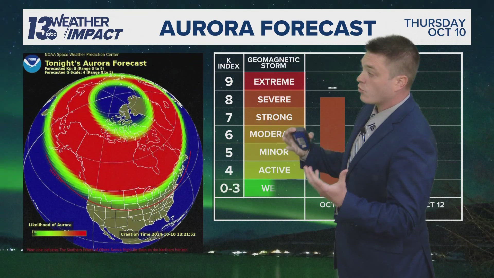 Final dry and sunny day, followed by a brief breezy warm-up Friday. The northern lights could be visible Thursday night.