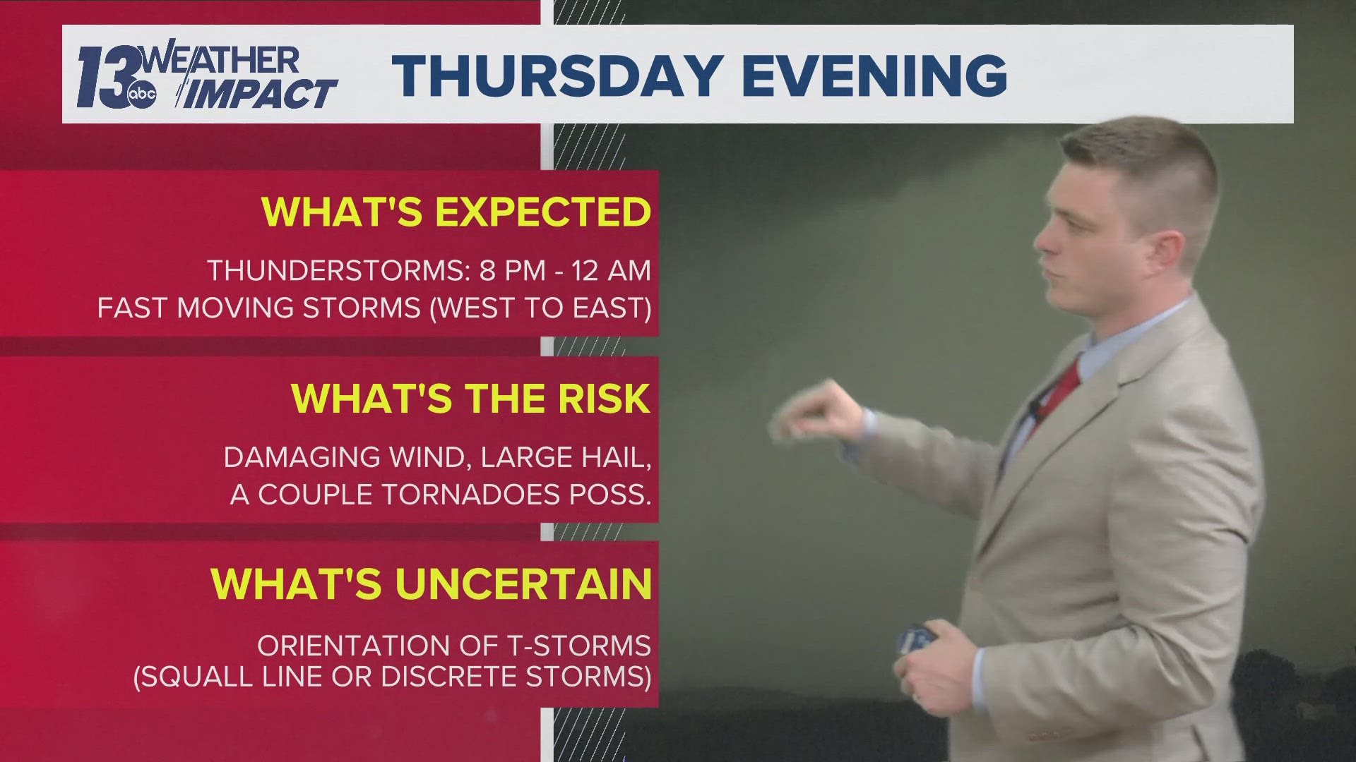 A line of strong to severe storms is expected to sweep through West Michigan this evening.