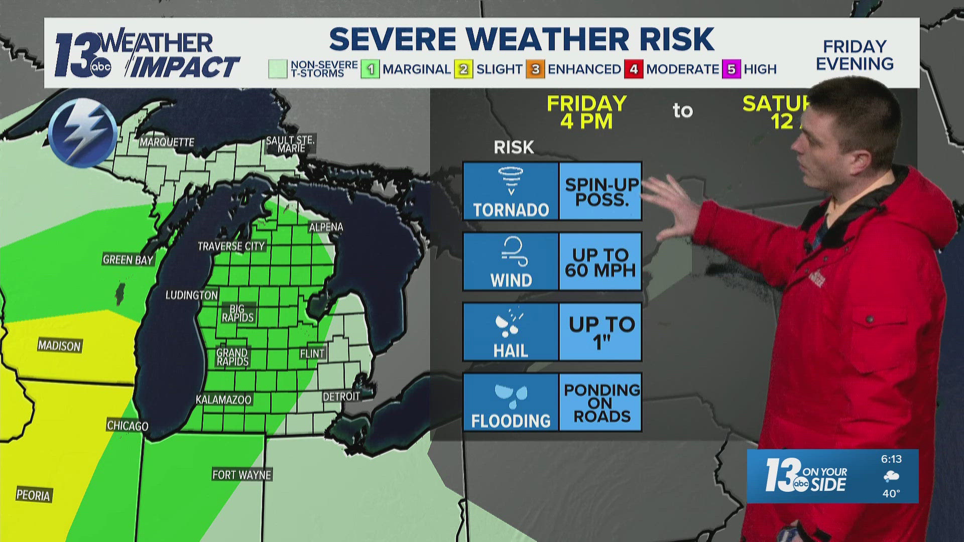 13 ON YOUR SIDE Forecast: Warmer Late Friday; T-Storm Risk | wzzm13.com