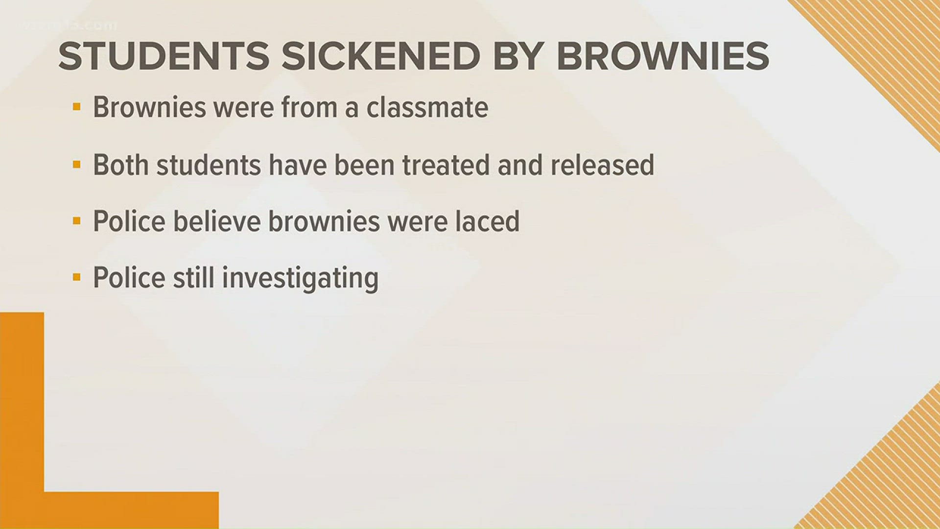 Students hospitalized after eating brownies from classmate