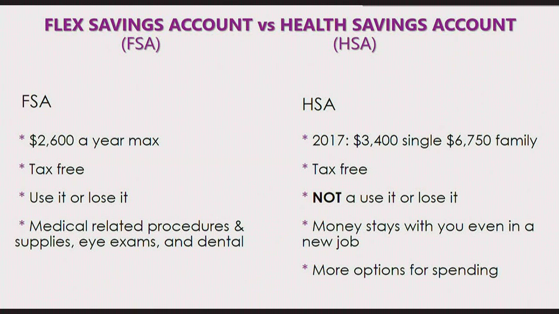 What's the Difference Between an FSA and an HSA?