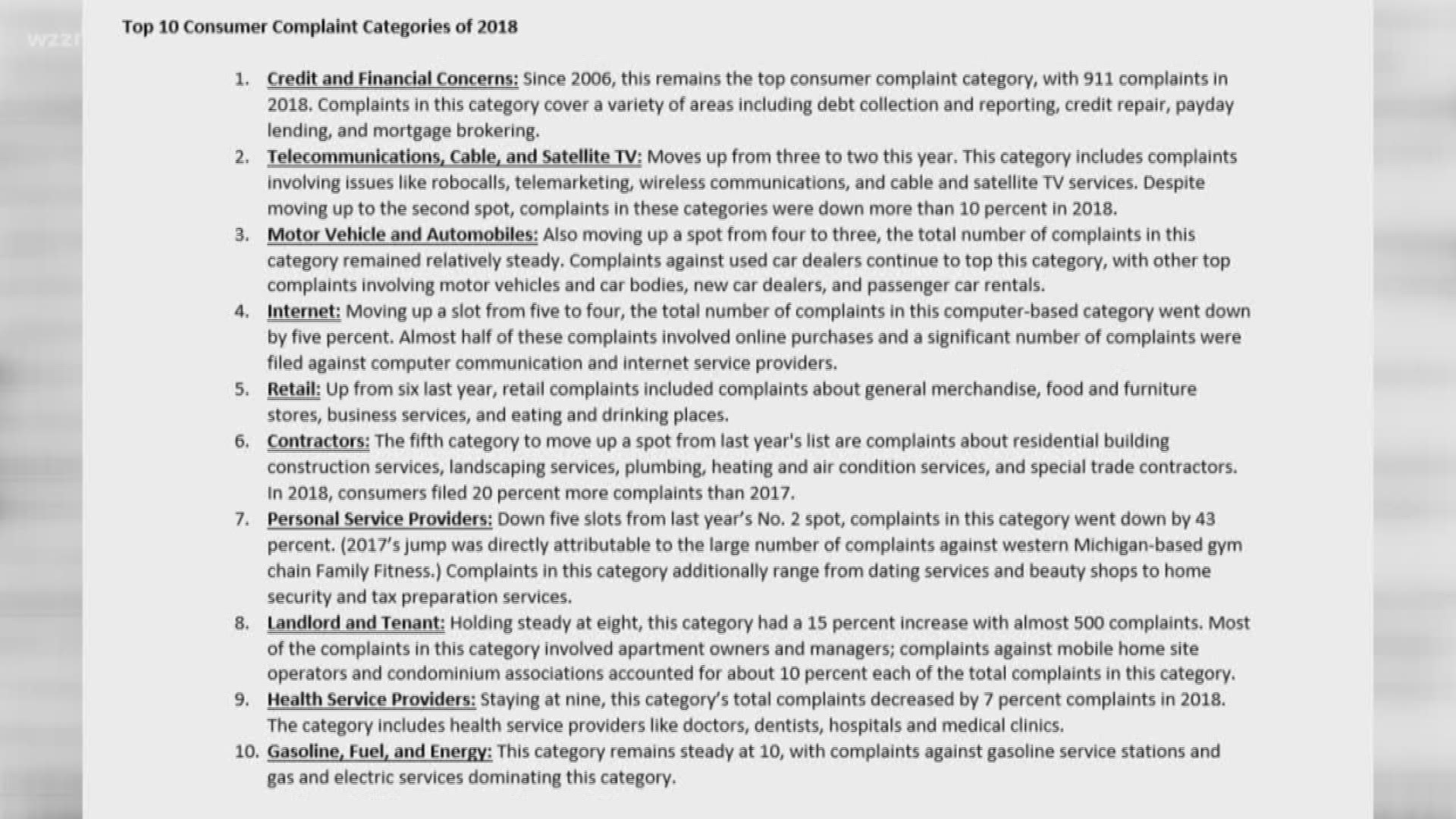 Top 10 Michigan consumer complaints