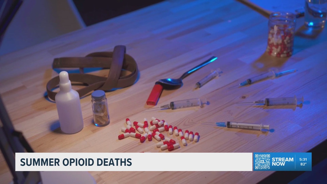 Extreme heat can drive overdose deaths, says National Institute of