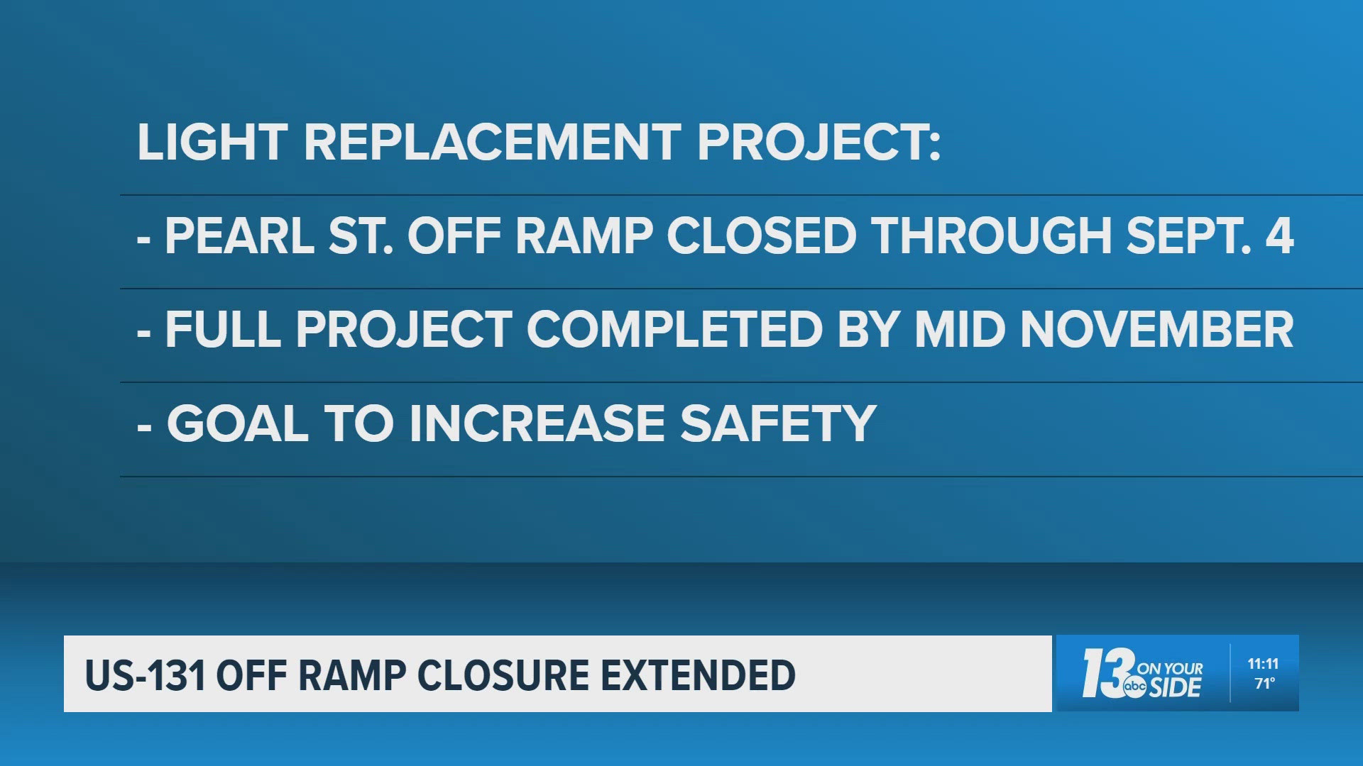 Team Ramp App US-131 off ramp closure in downtown Grand Rapids extended | wzzm13.com