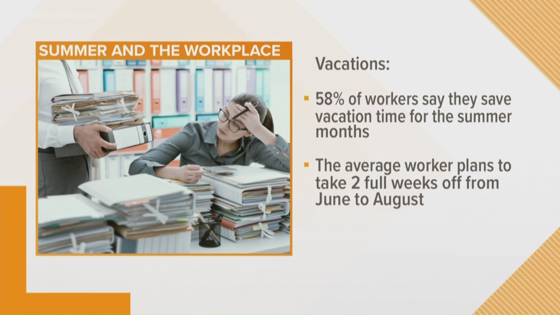 Financial Friday: Summertime and the workplace