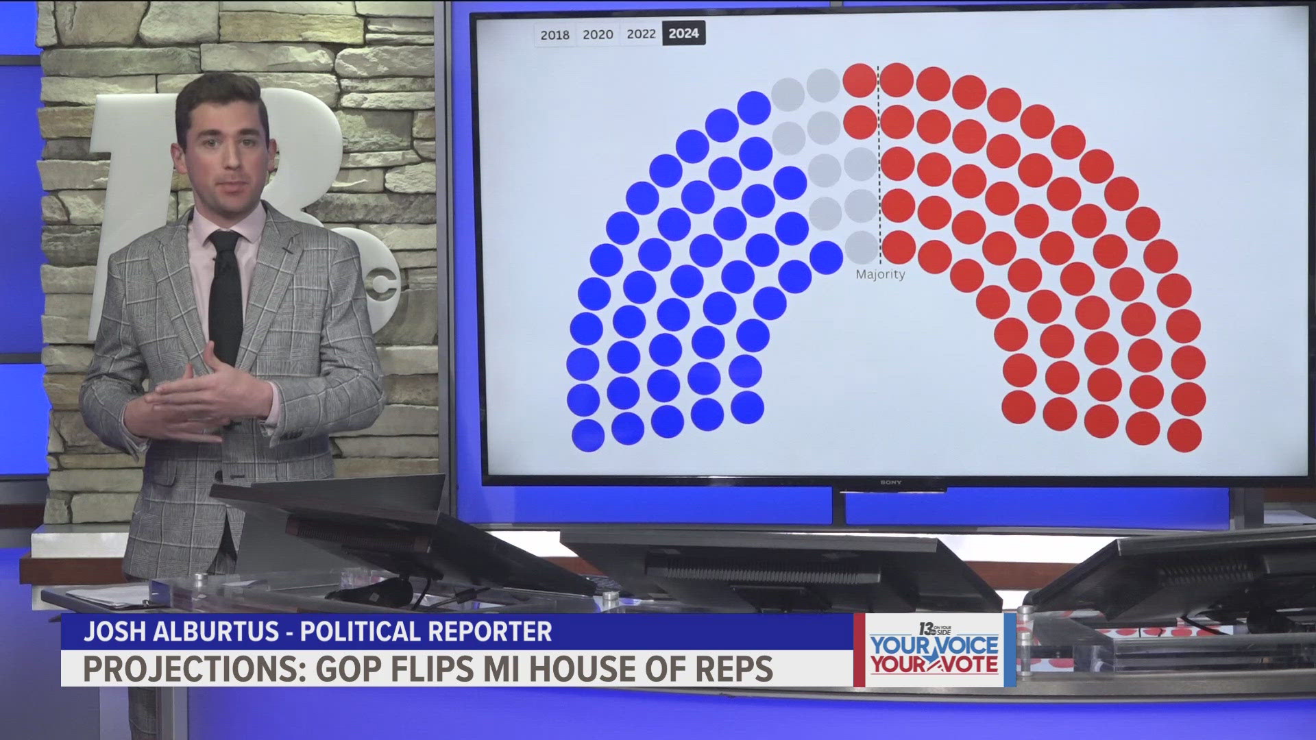 Over the last couple years, Democrats had complete control of Lansing for the first time in roughly four decades.