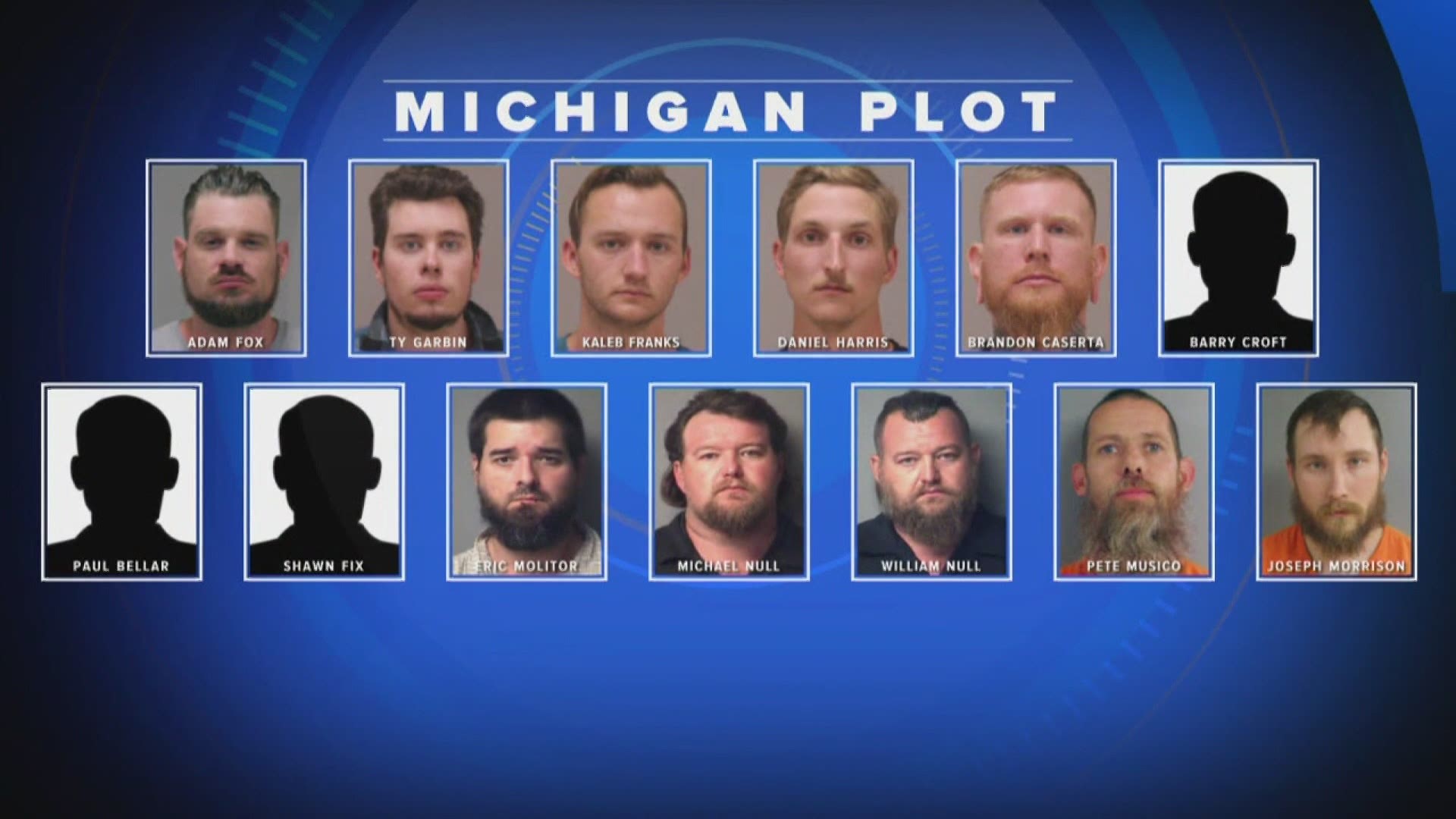 A total of thirteen men are charged in connection with the plot to kidnap the governor. The six others are being prosecuted by the federal government.