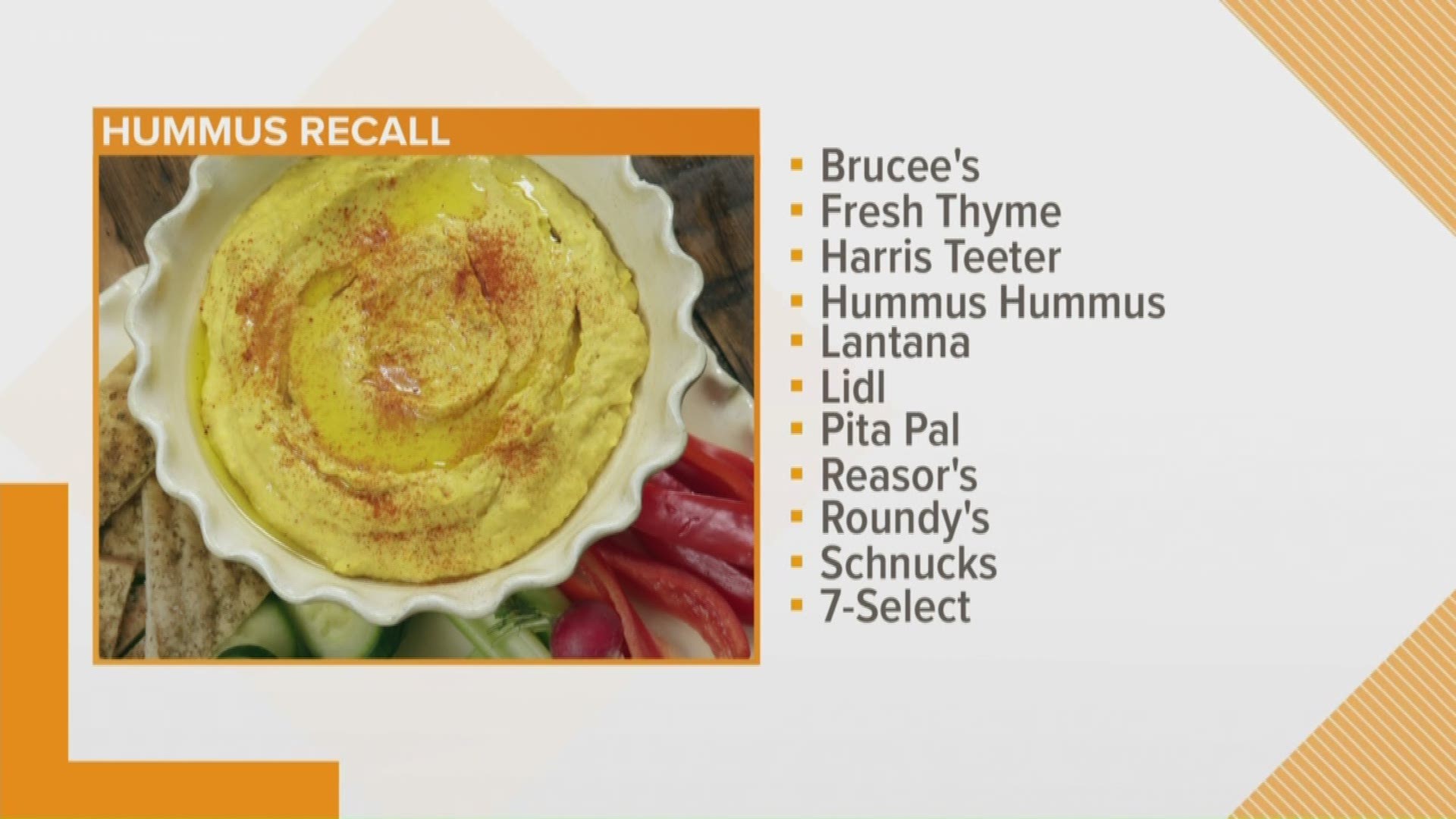 Check your pantry! Pita Pal Foods out of Houston has triggered a voluntary recall of multiple hummus products due to concerns of Listeria monocytogenes.