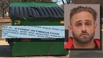 Trash Talk: Dispute over dumping has man charged with ethnic intimidation