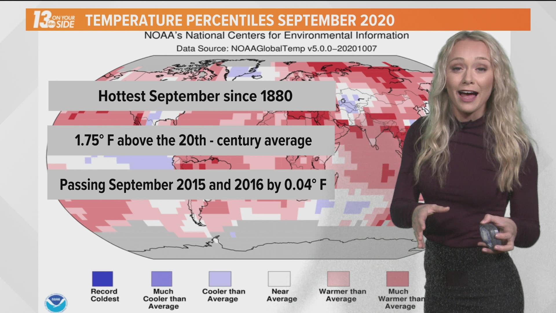 2020 brings Earths warmest September on record